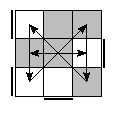 oe=1001&oc=1200&pe=0321&pc=2031