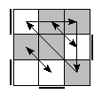 oe=1001&oc=1200&pe=1032&pc=0231