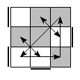 oe=1001&oc=1200&pe=1032&pc=3102