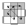 oe=1001&oc=1200&pe=1203&pc=0231