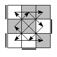 oe=1001&oc=1200&pe=1230&pc=3201