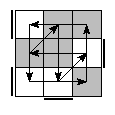 oe=1001&oc=1200&pe=3201&pc=3012