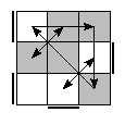oe=1001&oc=1200&pe=3210&pc=0231