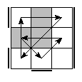 oe=1001&oc=1212&pe=3021&pc=1203
