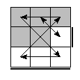 oe=1001&oc=2001&pe=0132&pc=2310