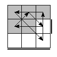 oe=1001&oc=2001&pe=0231&pc=0312