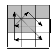 oe=1001&oc=2001&pe=0231&pc=1320
