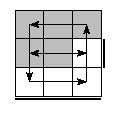 oe=1001&oc=2001&pe=0321&pc=3012