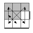 oe=1001&oc=2001&pe=1023&pc=1302