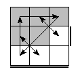 oe=1001&oc=2001&pe=1032&pc=1203