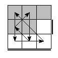 oe=1001&oc=2001&pe=1203&pc=3021
