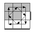 oe=1001&oc=2001&pe=1230&pc=1230