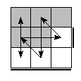 oe=1001&oc=2001&pe=1302&pc=1023