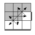 oe=1001&oc=2001&pe=1302&pc=2103