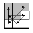 oe=1001&oc=2001&pe=1320&pc=1203
