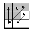 oe=1001&oc=2001&pe=2130&pc=1203