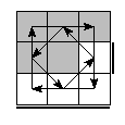 oe=1001&oc=2001&pe=3012&pc=1230
