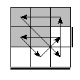 oe=1001&oc=2001&pe=3021&pc=0312