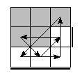 oe=1001&oc=2001&pe=3021&pc=3102