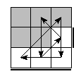 oe=1001&oc=2001&pe=3102&pc=2130