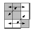 oe=1001&oc=2010&pe=3210&pc=3210