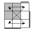 oe=1001&oc=2022&pc=3201