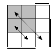 oe=1001&oc=2022&pe=1023&pc=0321