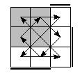 oe=1001&oc=2022&pe=1230&pc=3201