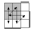 oe=1001&oc=2022&pe=3201&pc=1023