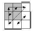 oe=1001&oc=2022&pe=3210&pc=1203