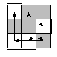 oe=1001&oc=2100&pe=2130&pc=1320