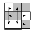 oe=1001&oc=2100&pe=2301&pc=3021