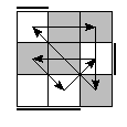oe=1001&oc=2100&pe=3021&pc=0231