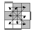 oe=1001&oc=2100&pe=3201&pc=3201
