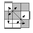 oe=1001&oc=2100&pe=3210&pc=3021