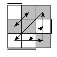 oe=1001&oc=2100&pe=3210&pc=3102