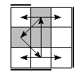 oe=1001&oc=2112&pe=2013&pc=3210