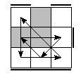 oe=1001&oc=2121&pe=1320&pc=3021