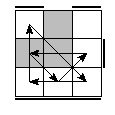 oe=1001&oc=2121&pe=3021&pc=1320