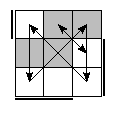 oe=1001&oc=2202&pe=0132&pc=2031