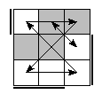oe=1001&oc=2202&pe=0132&pc=3201