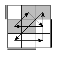 oe=1001&oc=2202&pe=0231&pc=3102