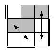 oe=1001&oc=2202&pe=1023&pc=0132