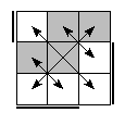 oe=1001&oc=2202&pe=1032&pc=2301