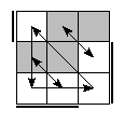 oe=1001&oc=2202&pe=1032&pc=3021