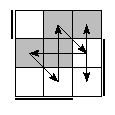 oe=1001&oc=2202&pe=2031&pc=0132