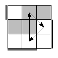 oe=1001&oc=2202&pe=2130&pc=0123