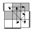 oe=1001&oc=2202&pe=2130&pc=0231