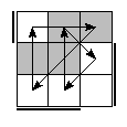 oe=1001&oc=2202&pe=2130&pc=1203