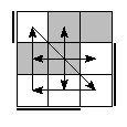 oe=1001&oc=2202&pe=2301&pc=1320